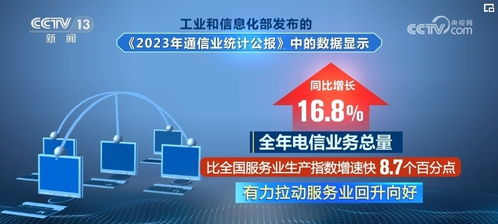 7300億與3564億 透過電信業(yè)成績(jī)單看經(jīng)濟(jì)引擎增長(zhǎng)動(dòng)力企穩(wěn)